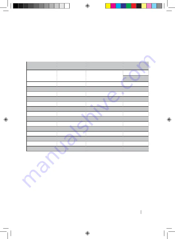 cecotec BOLERO DRESSCODE WASH&DRY 10700 INVERTER Instruction Manual Download Page 59