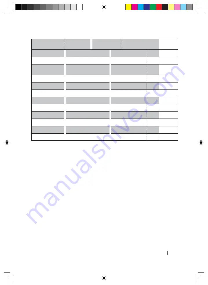 cecotec BOLERO DRESSCODE WASH&DRY 10700 INVERTER Instruction Manual Download Page 75