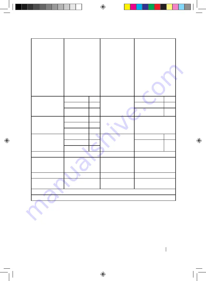 cecotec BOLERO DRESSCODE WASH&DRY 10700 INVERTER Instruction Manual Download Page 103