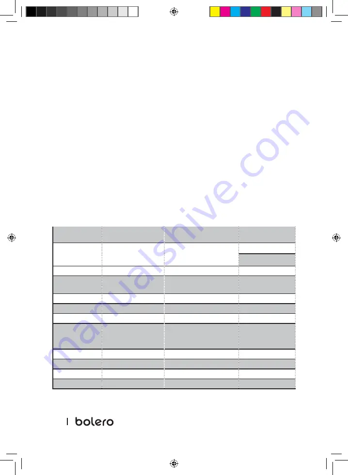 cecotec BOLERO DRESSCODE WASH&DRY 10700 INVERTER Instruction Manual Download Page 150