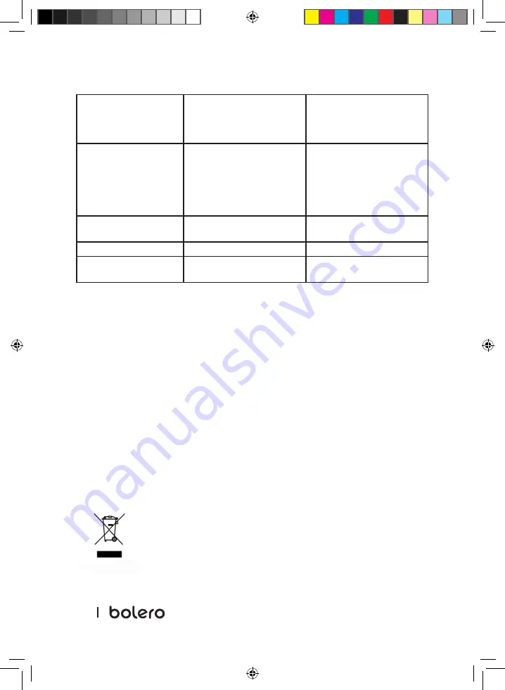 cecotec BOLERO DRESSCODE WASH&DRY 10700 INVERTER Instruction Manual Download Page 154