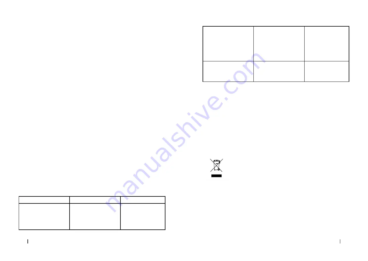 cecotec CONGA ROCKSTAR 500 X-TREME ERGOWET Instruction Manual Download Page 41