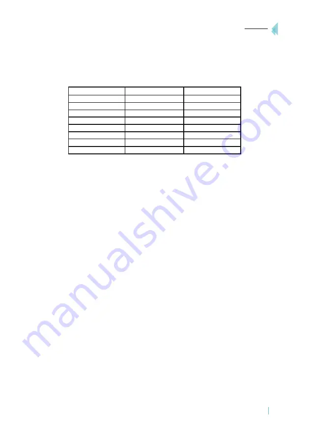 cecotec PowerGear 1500 Instruction Manual Download Page 13