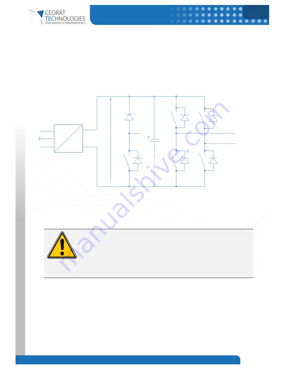 Cedrat Technologies CSA96 Instruction Download Page 20