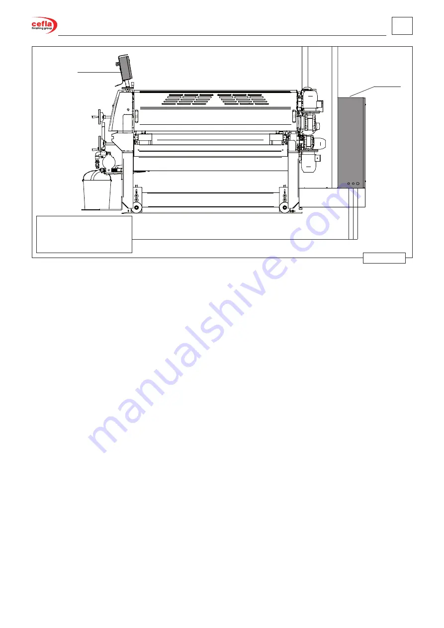 CEFLA sorbini Smartcoater Laser Roller Manual For Use And Maintenance-Spare Parts Download Page 110