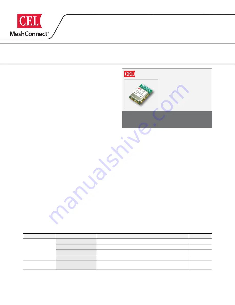 CEL MeshConnect EM357 Series Datasheet Download Page 1