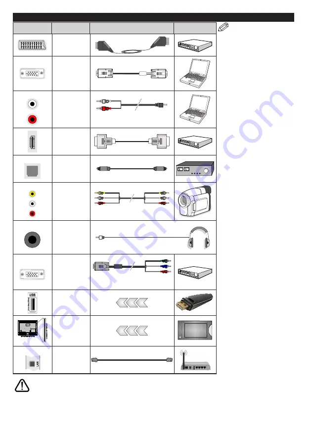 celcus CEL-32HDRSB Manual Download Page 8