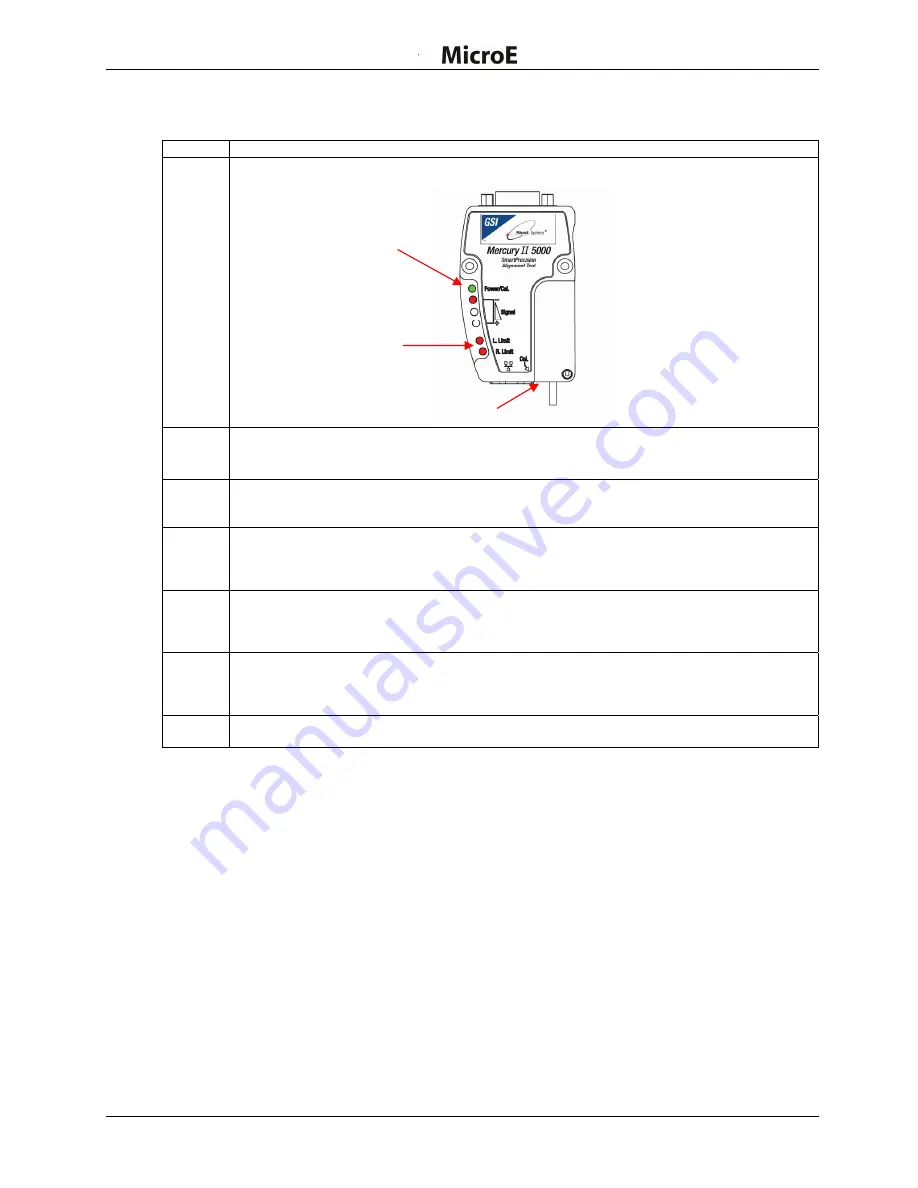 Celera Motion MicroE Mercury II 6000 Series Installation Manual And Reference Manual Download Page 13