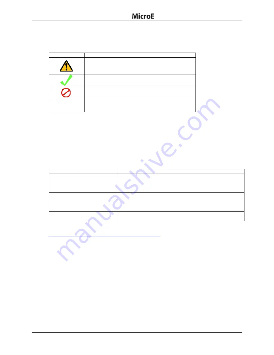 Celera Motion MicroE Mercury II 6000 Series Installation Manual And Reference Manual Download Page 48