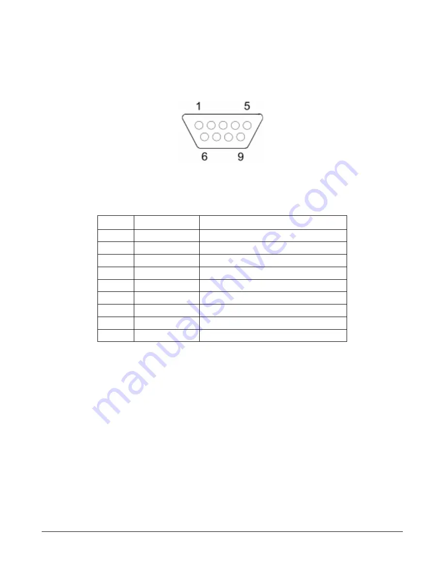 Celestica A2210 User Manual Download Page 64