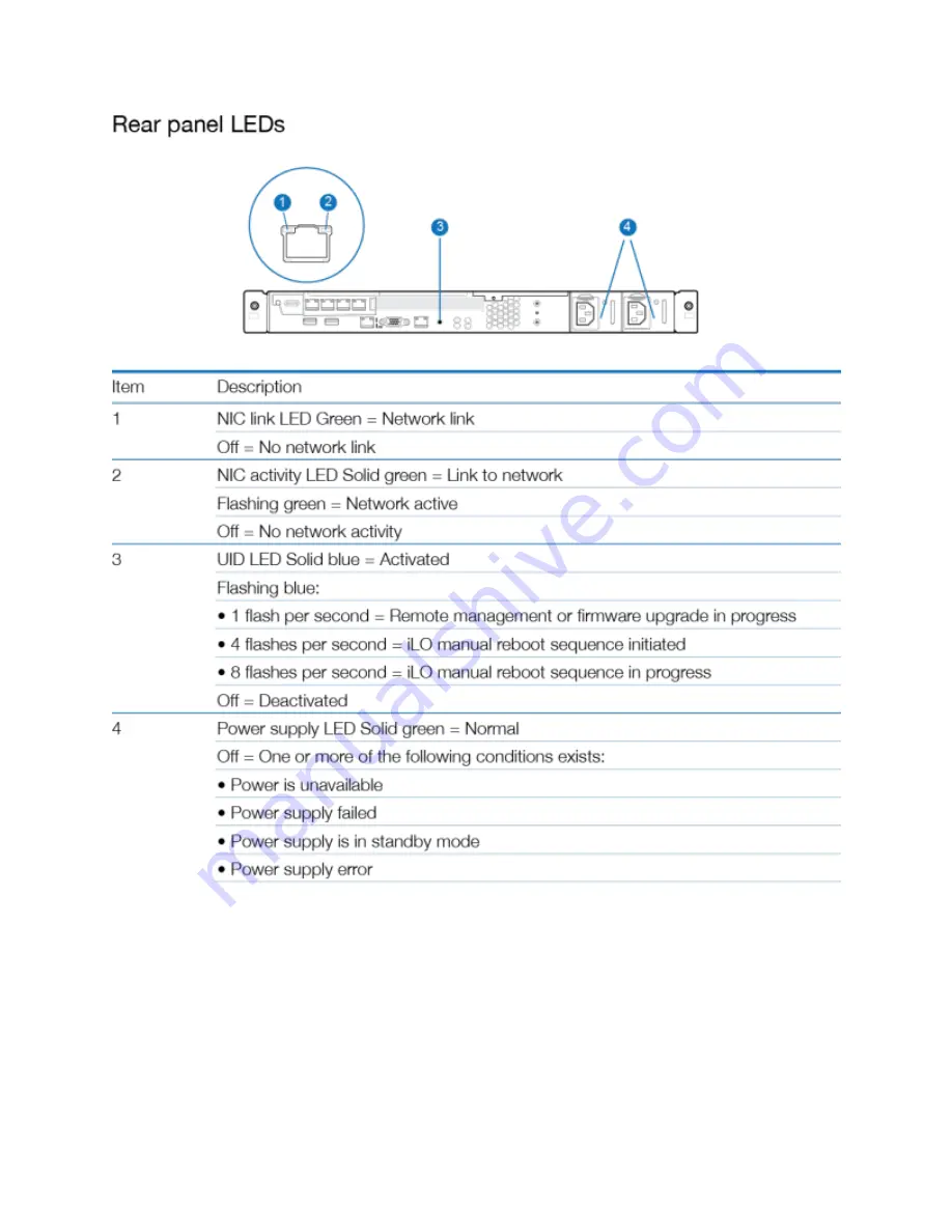 Celestix E6600 Installation Manual Download Page 10