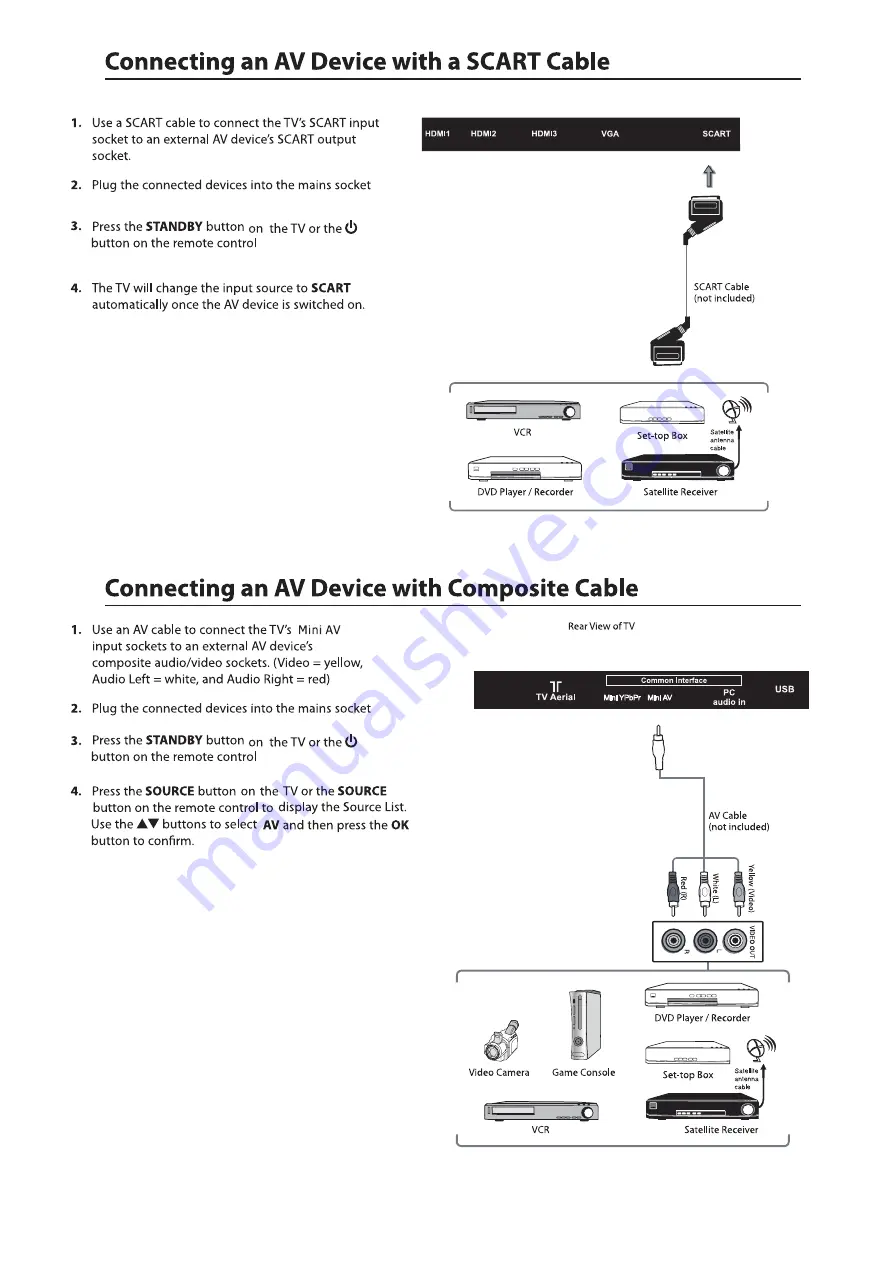 Cello C32227T2 User Manual Download Page 13