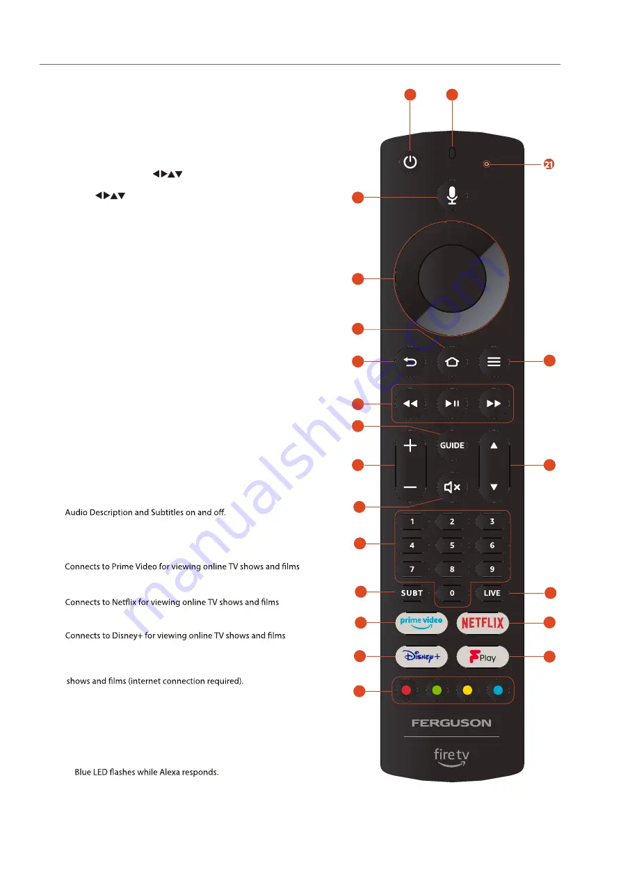 Cello F4020FR User Manual Download Page 8