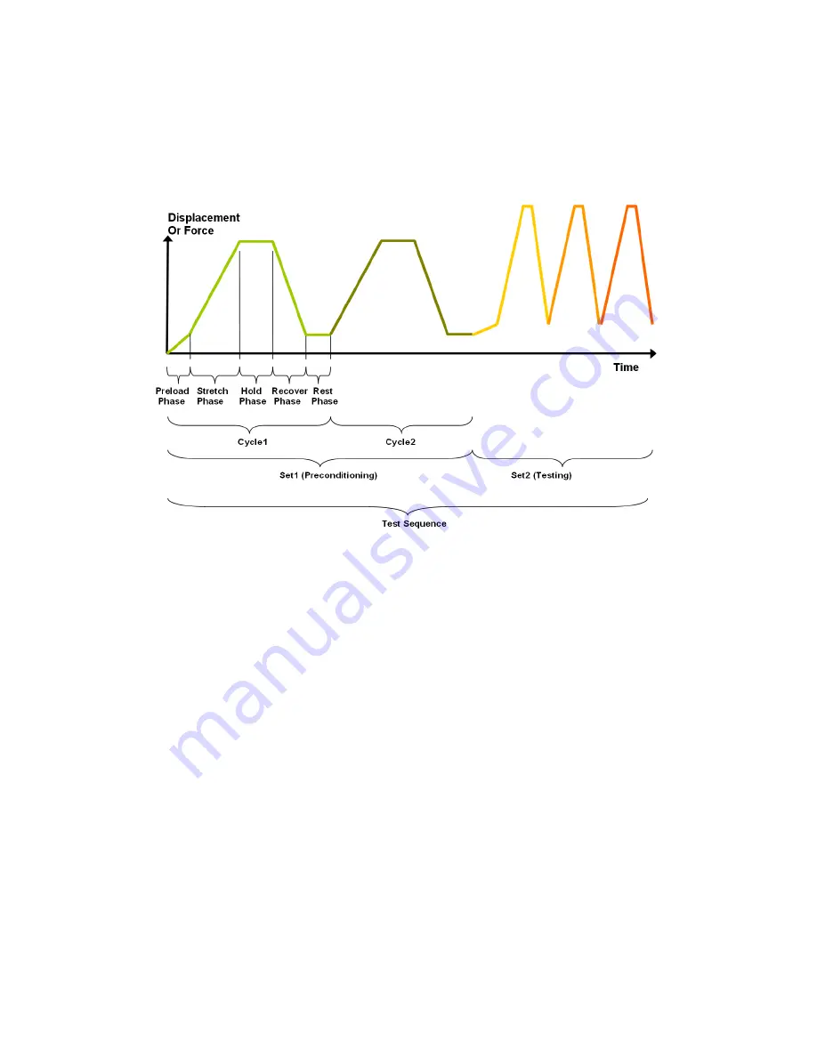 CellScale UniVert User Manual Download Page 9