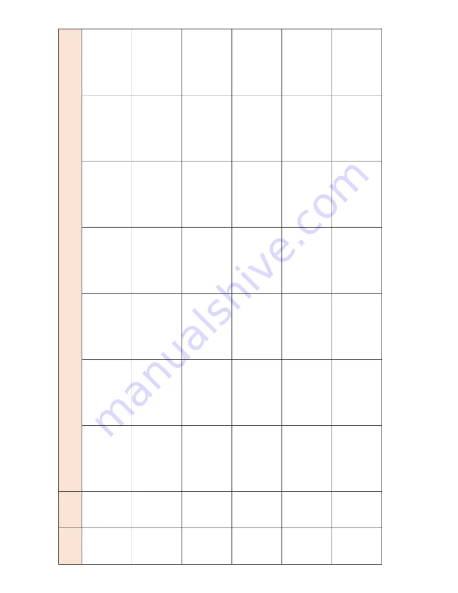 CellSonic VIPP Owner'S Manual Download Page 30