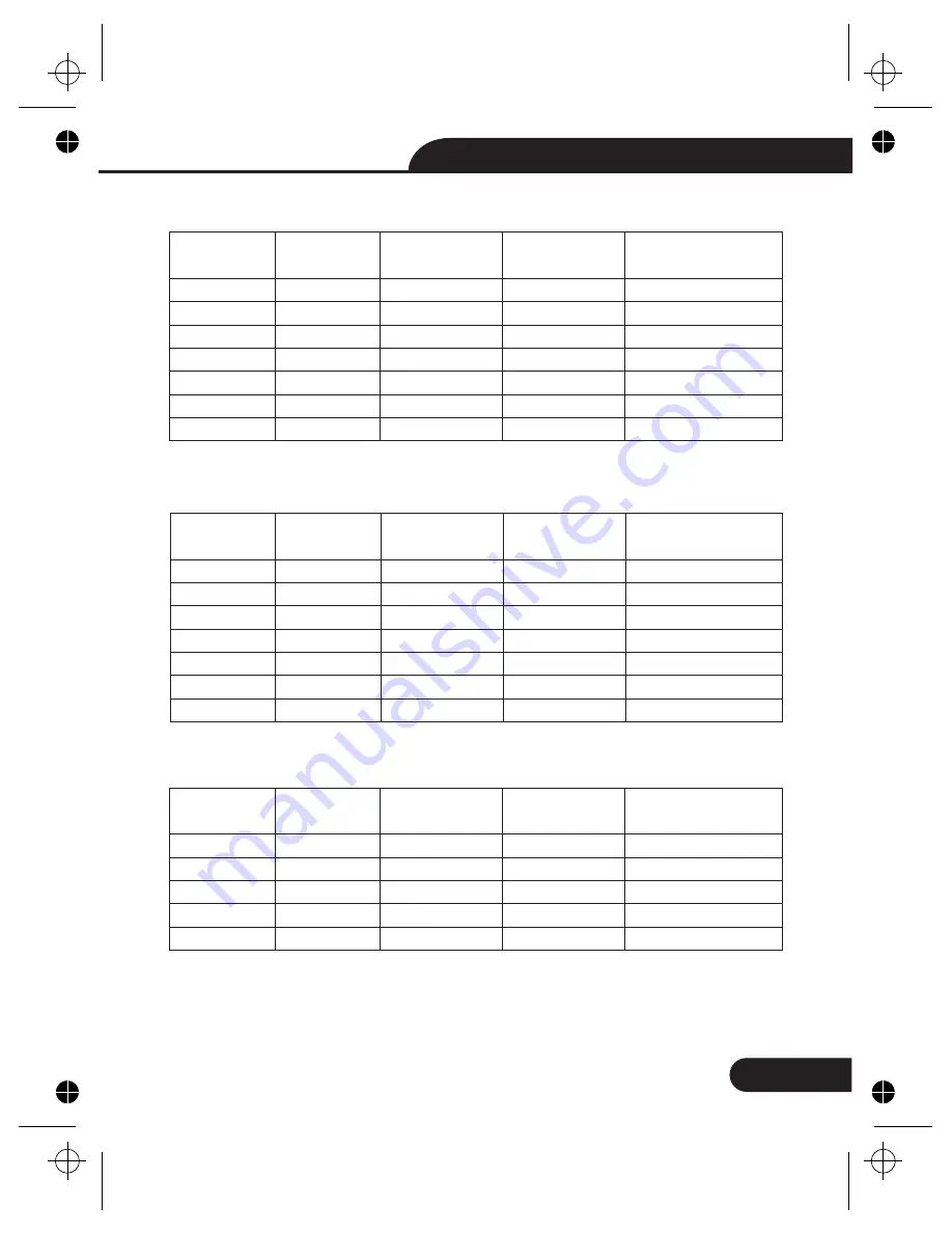 CEM DT-9935 Instruction Manual Download Page 17