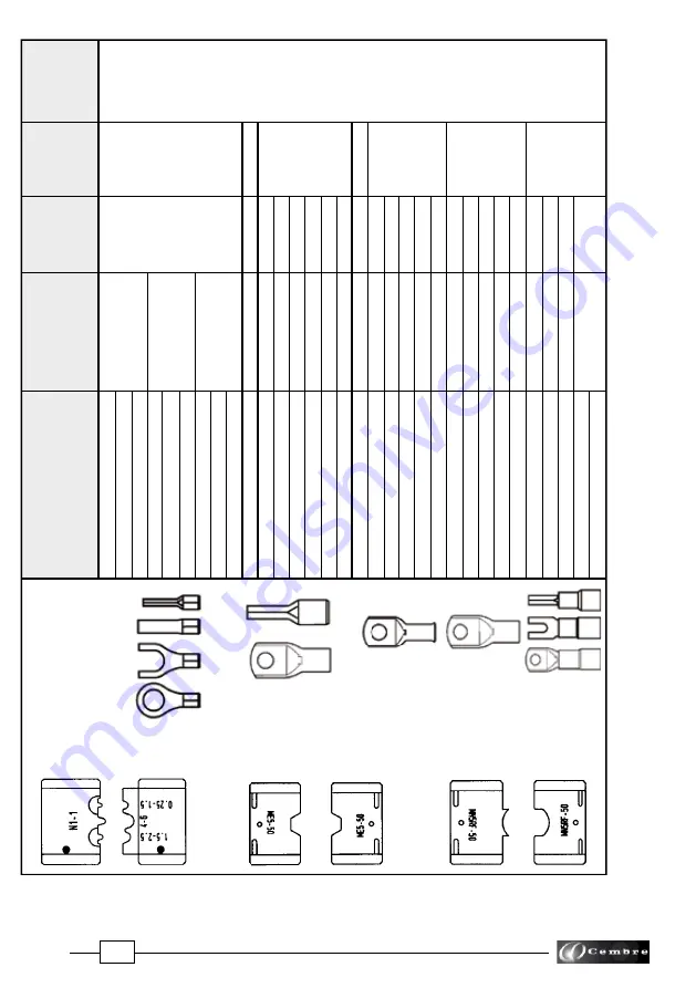 Cembre PNB-1 Operation And Maintenance Manual Download Page 33