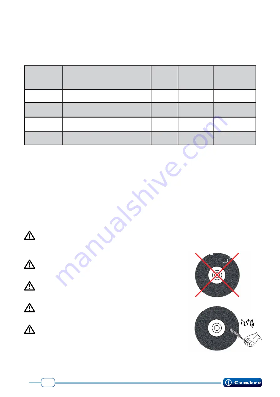 Cembre RDS-14P Operation And Maintenance Manual Download Page 9