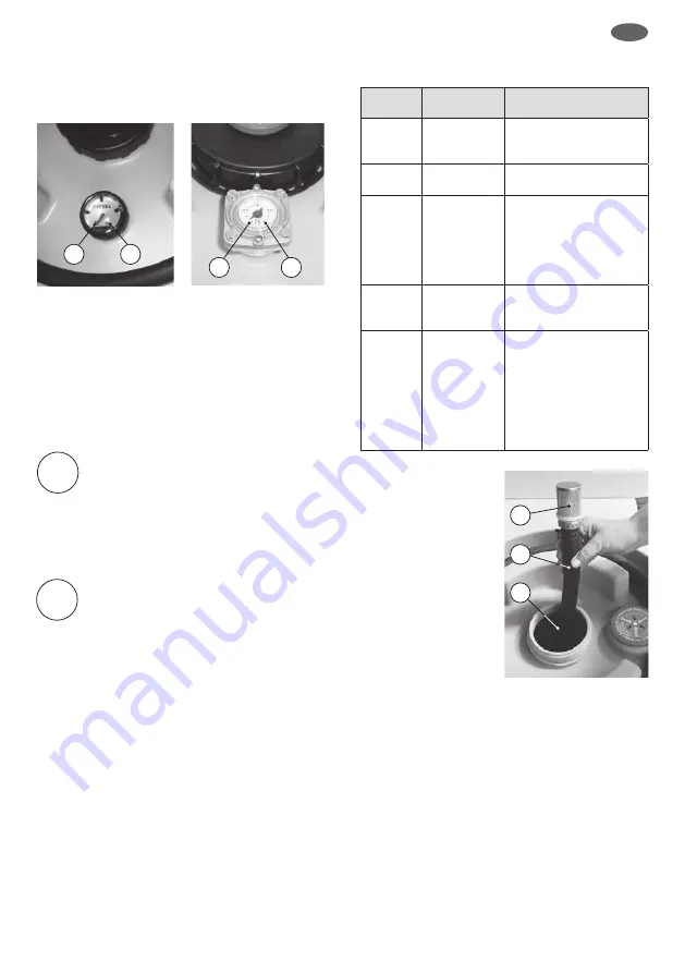 CEMO DT-Mobil Easy 125l Operating Instructions Manual Download Page 63