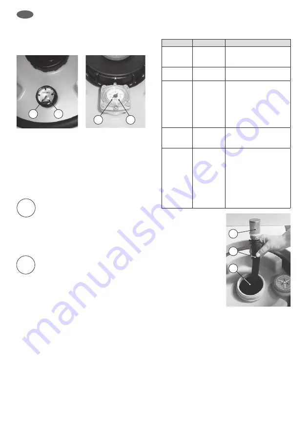 CEMO DT-Mobil Easy 125l Operating Instructions Manual Download Page 76