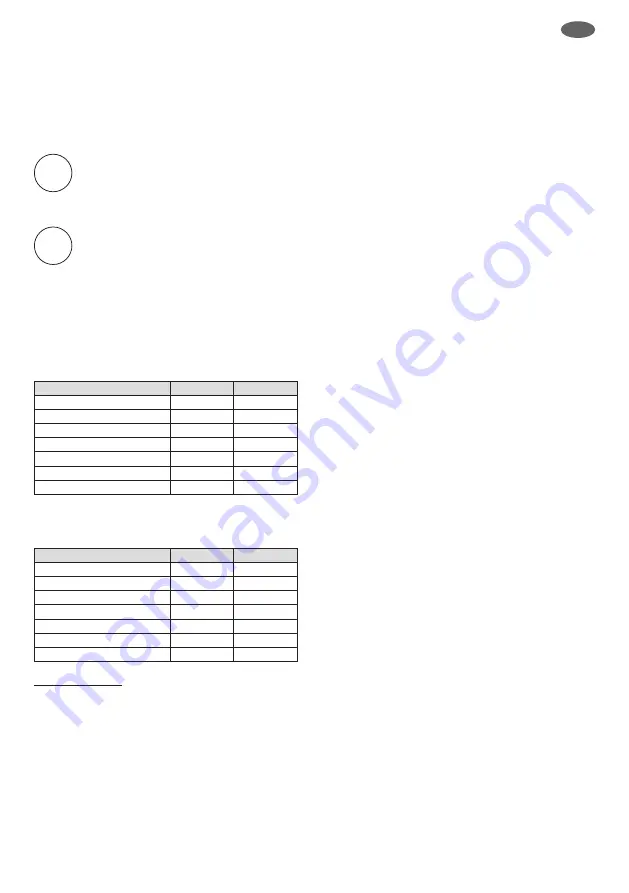 CEMO DT-Mobil Easy 980 Premium Operating Instructions Manual Download Page 57