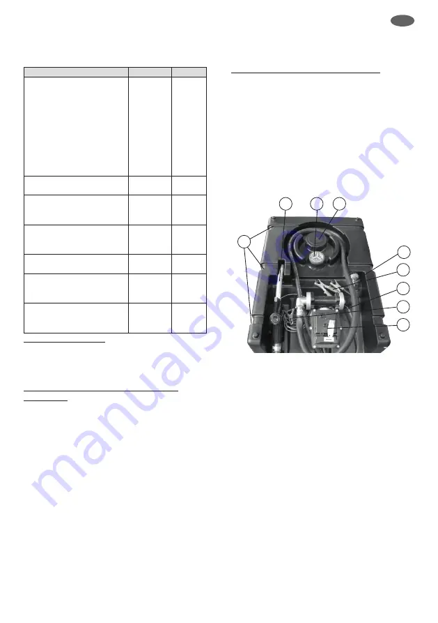 CEMO KS-Mobil Easy 120l Operating Instructions Manual Download Page 35