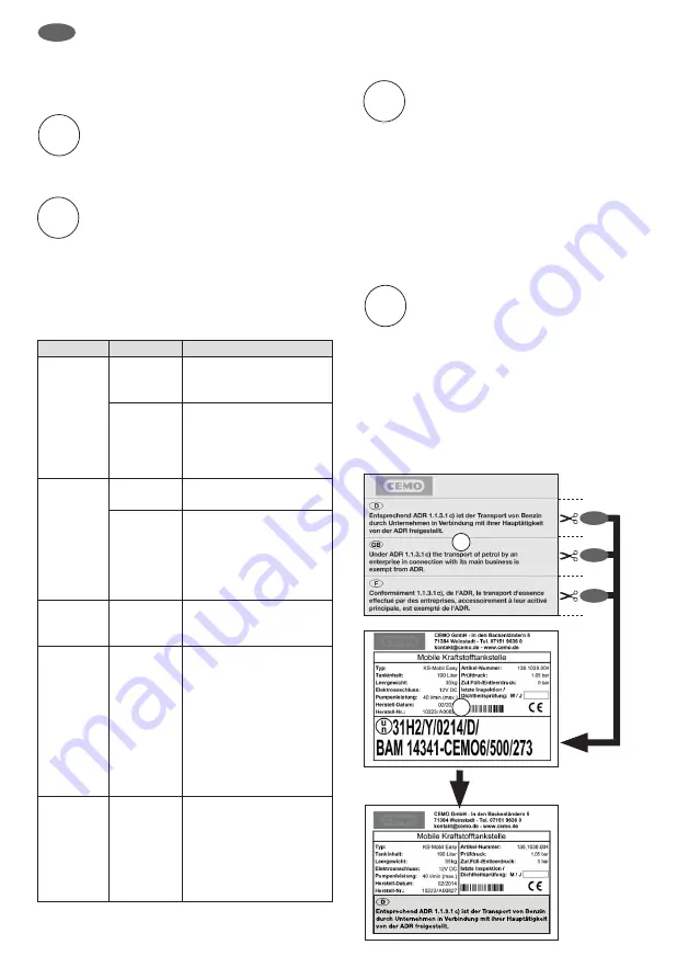 CEMO KS-Mobil Easy 120l Operating Instructions Manual Download Page 82