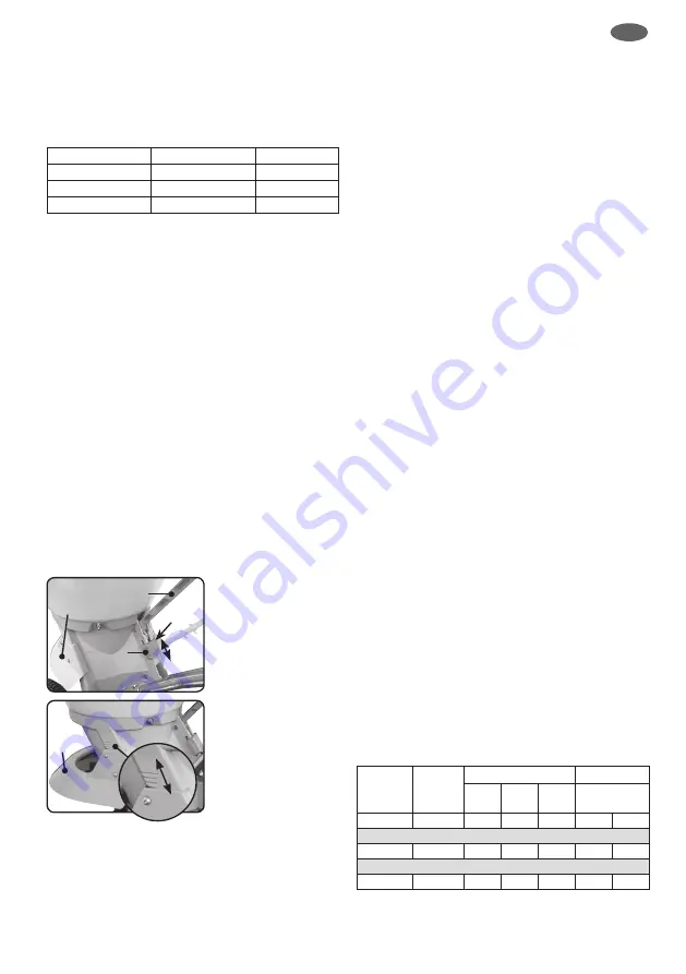 CEMO SW 20-C Manual Download Page 9