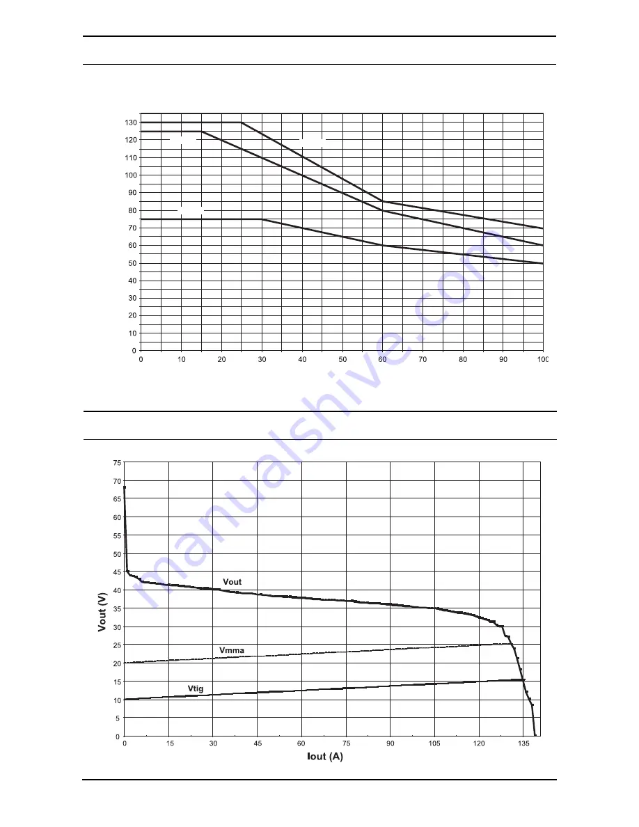 CEMONT COLT 130 Safety Instruction For Use And Maintenance Download Page 13