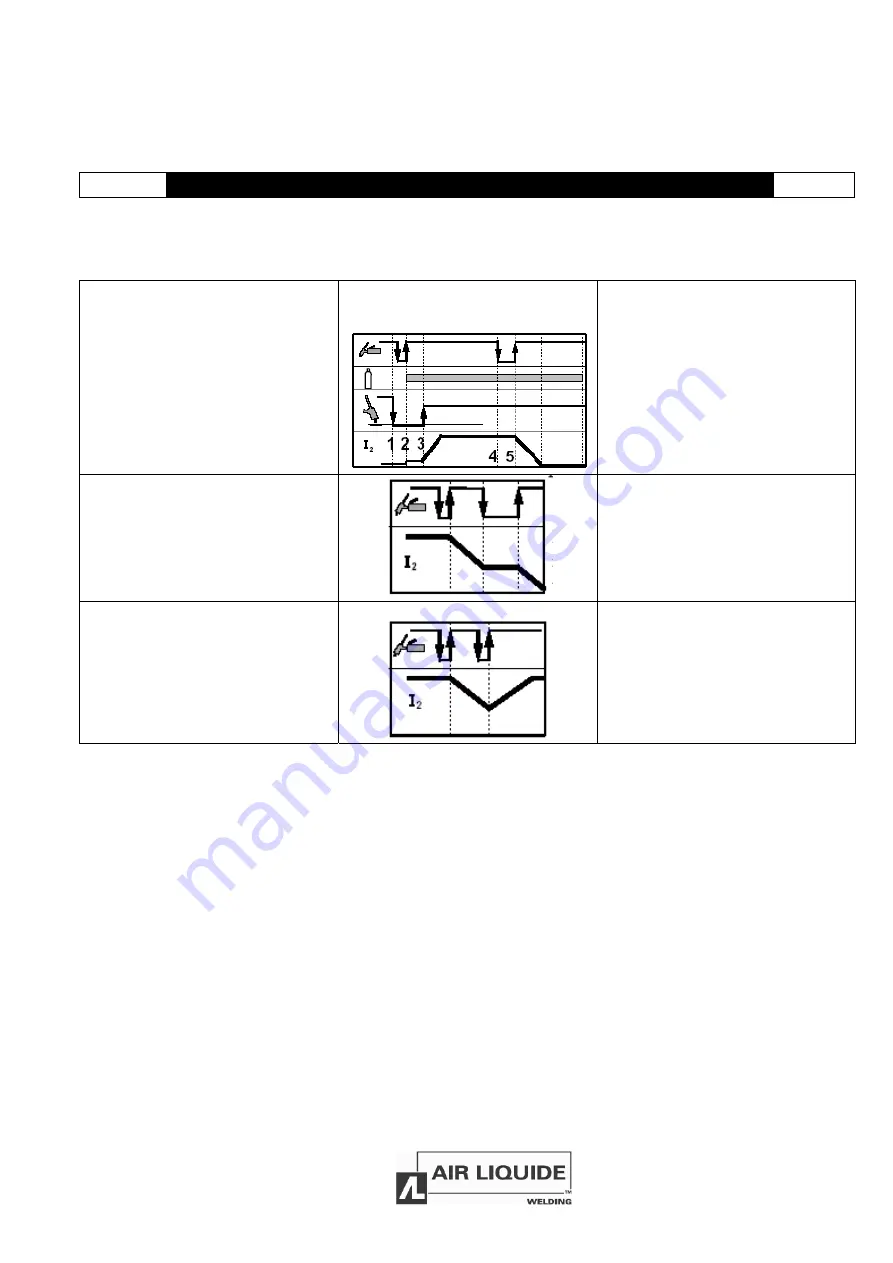 CEMONT SMARTY TX 220 Alu Safety Instructions For Operation And Maintenance Download Page 55