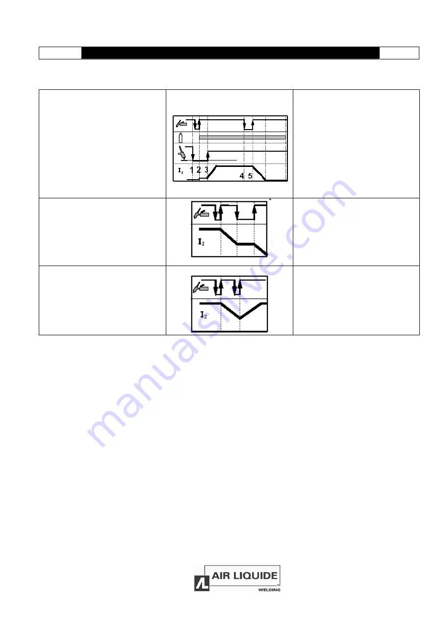 CEMONT SMARTY TX 220 Alu Safety Instructions For Operation And Maintenance Download Page 69