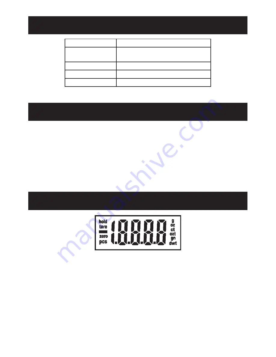 CEN-TECH 60332 Owner'S Manual & Safety Instructions Download Page 2