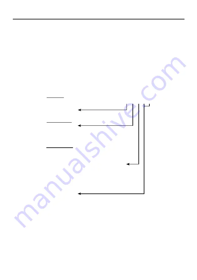 CEN-TECH 62142 Owner'S Manual & Safety Instructions Download Page 7