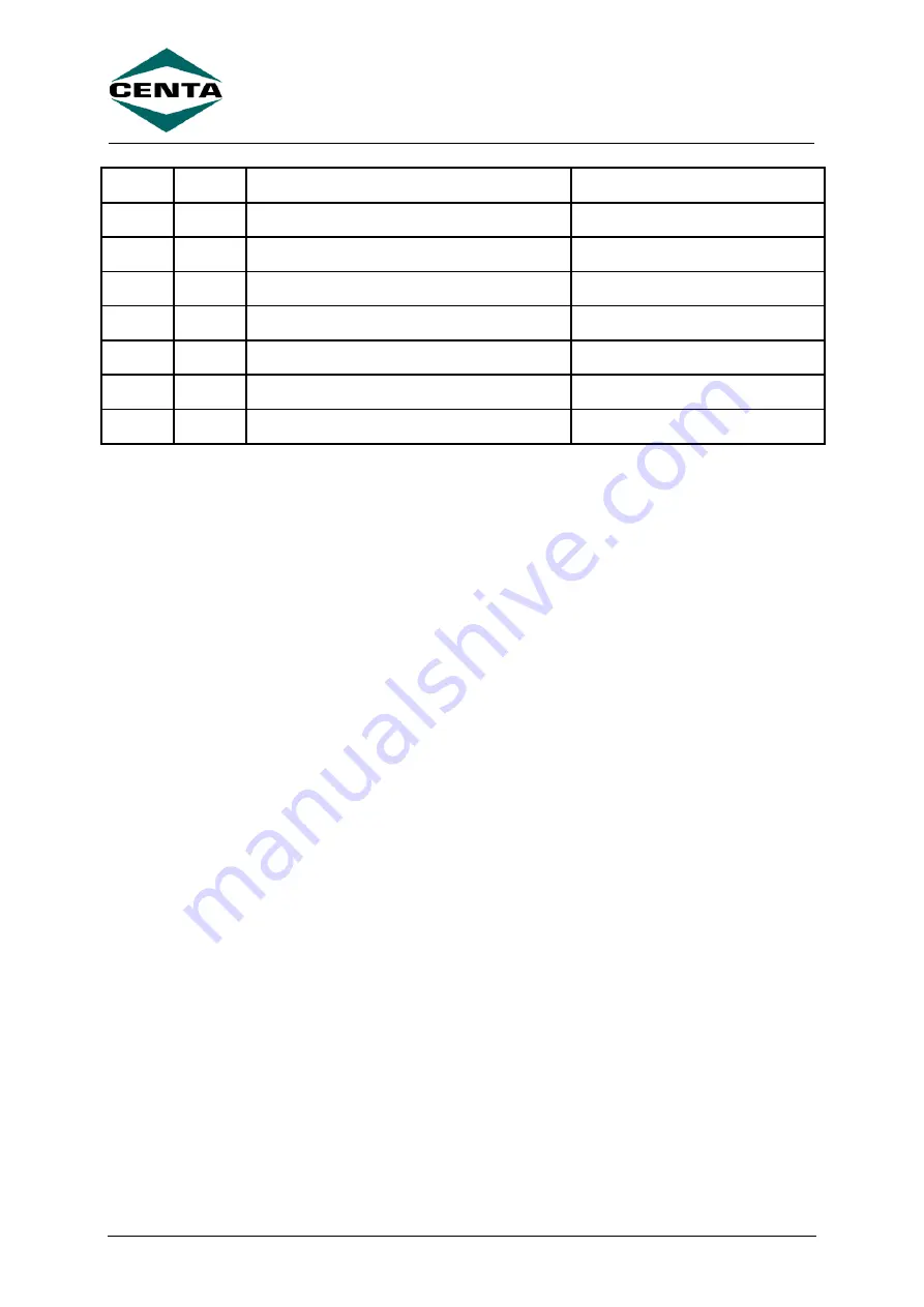 Centa Centax-TT Assembly And Operating Instructions Manual Download Page 35