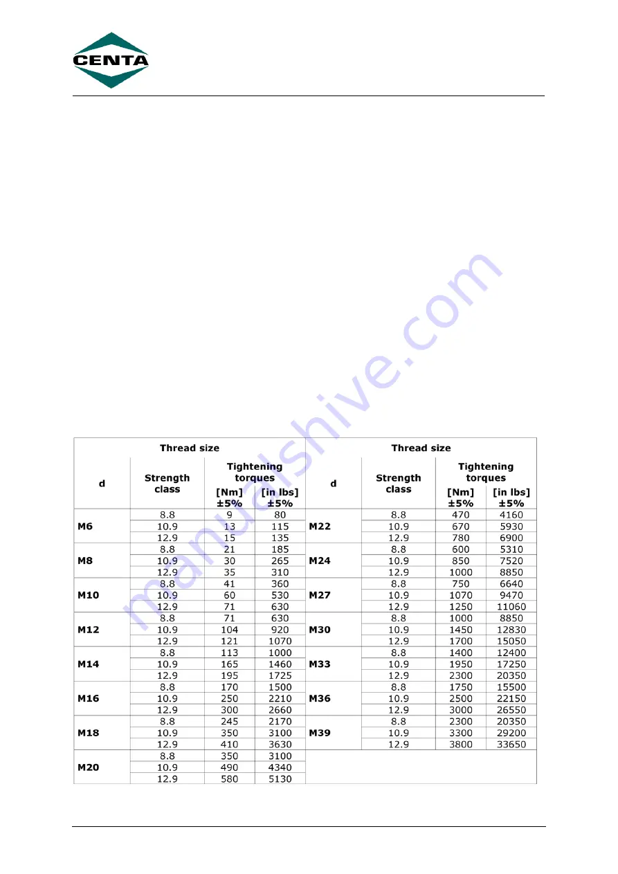 Centa Centax-TT Assembly And Operating Instructions Manual Download Page 53