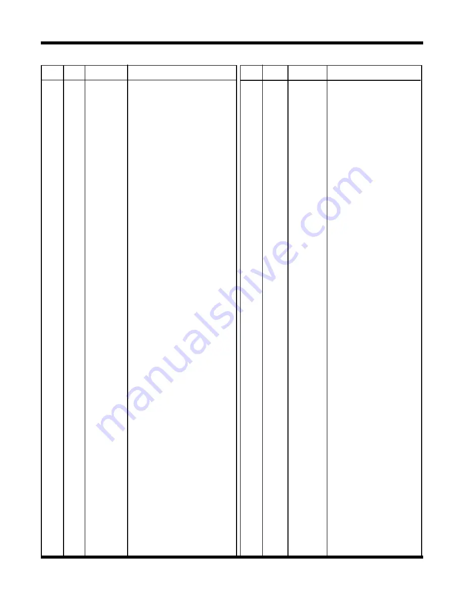 Centaur 2001 950 Service Manual Download Page 311