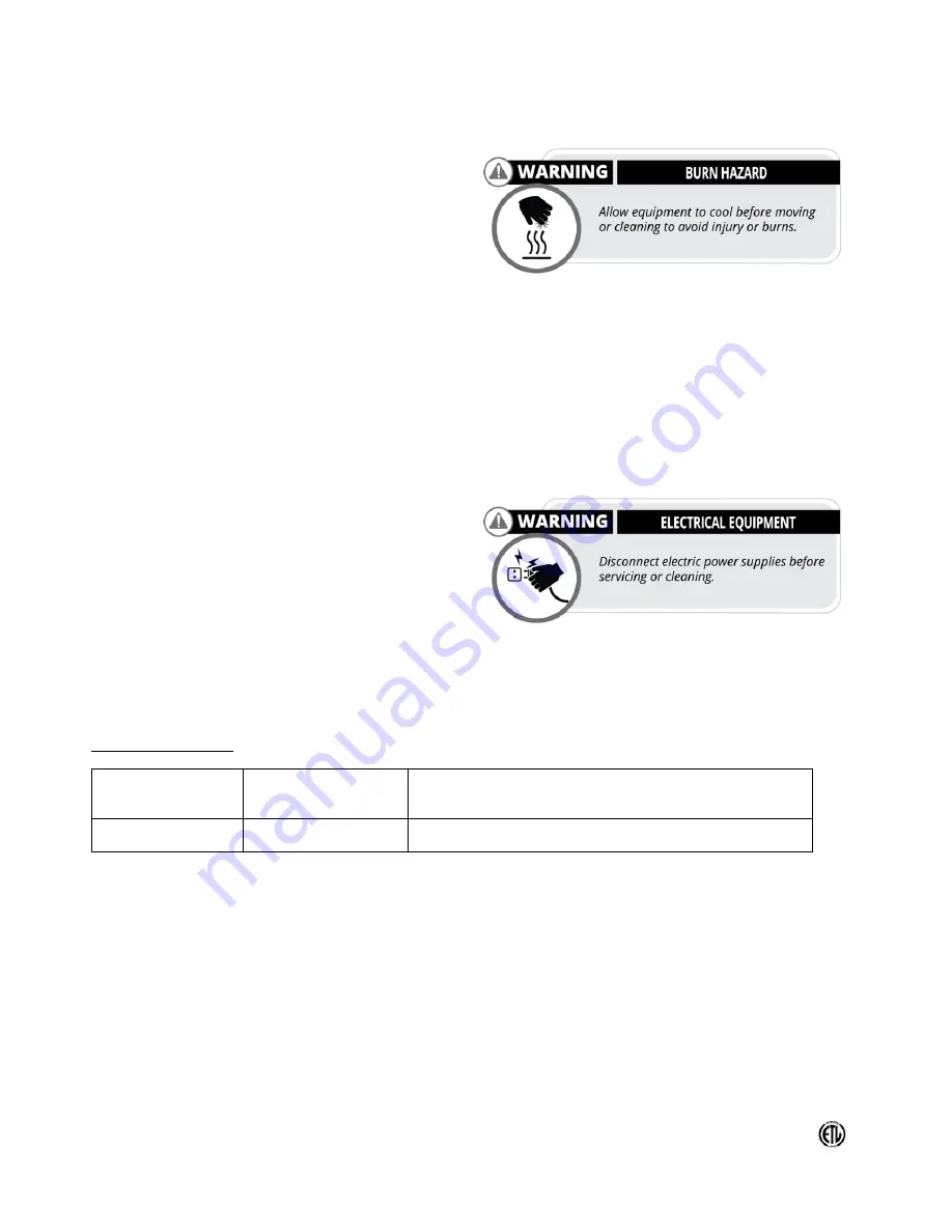 Centaur CEN-IND18 Operating Instructions Download Page 2