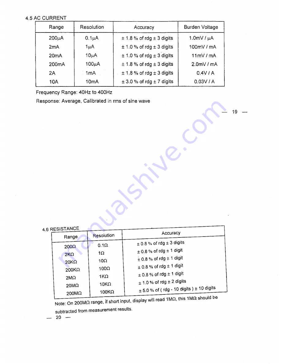 Centech 37772 Скачать руководство пользователя страница 10