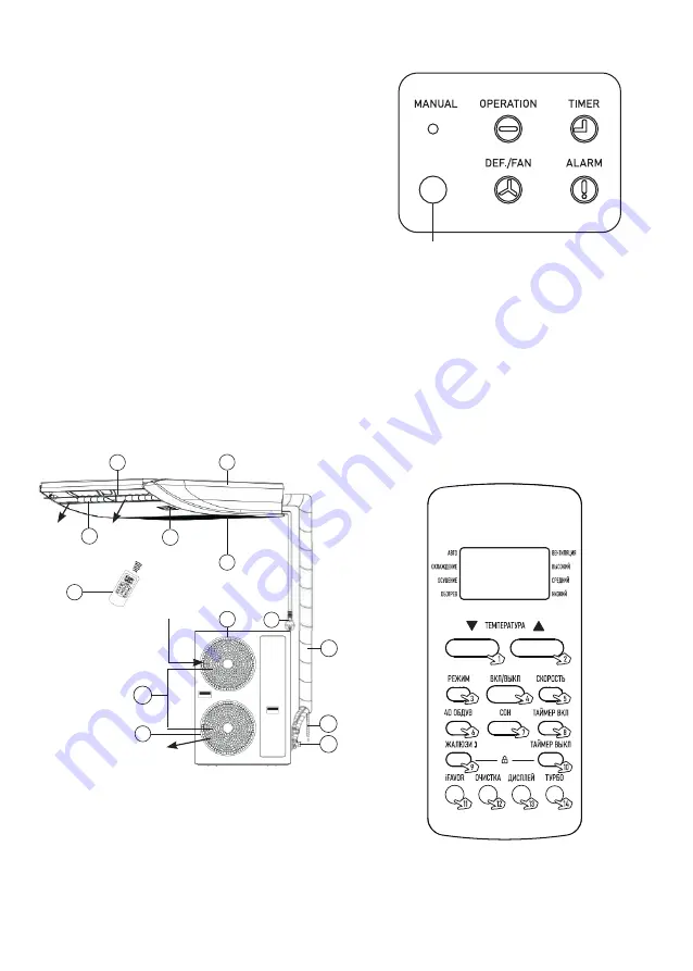 Centek air CT-66P36 Скачать руководство пользователя страница 15