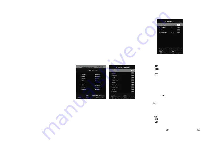 Centek CT-8440 Instruction Manual Download Page 7