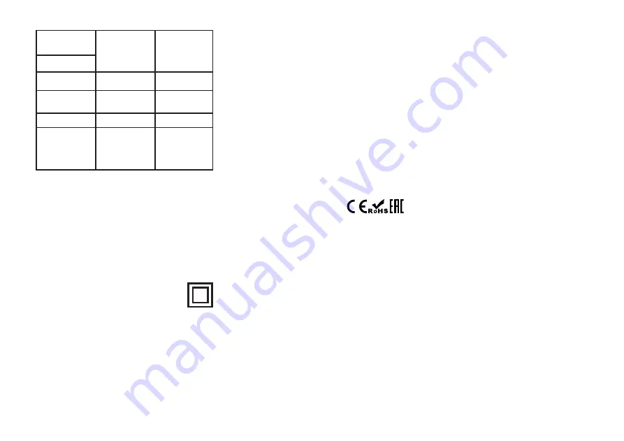 Centek CT-8440 Instruction Manual Download Page 9