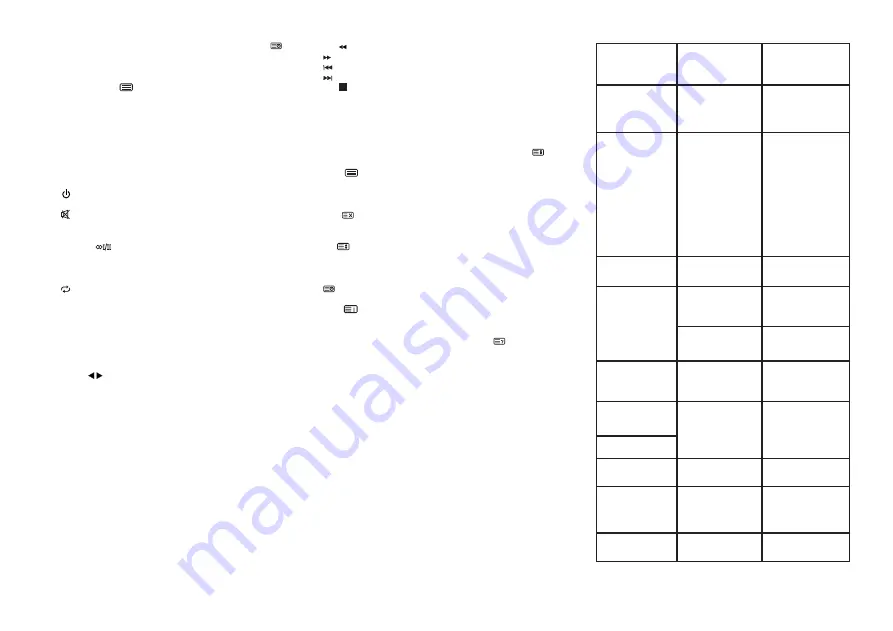 Centek CT-8440 Instruction Manual Download Page 23