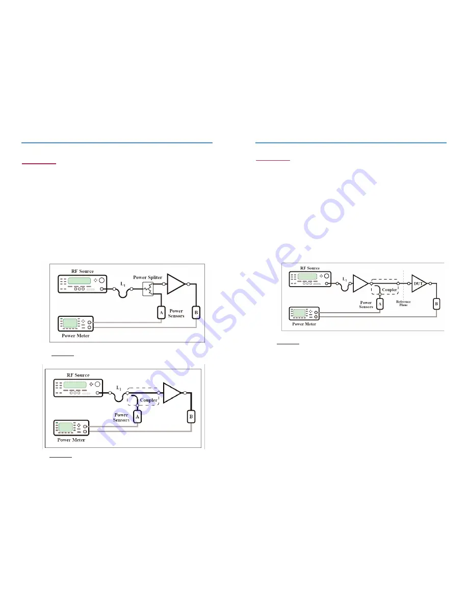 Centellax TA2U50HA Operating Manual Download Page 9