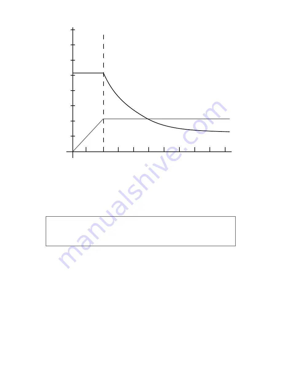 CENTENT CN0165 Operating Manual Download Page 23