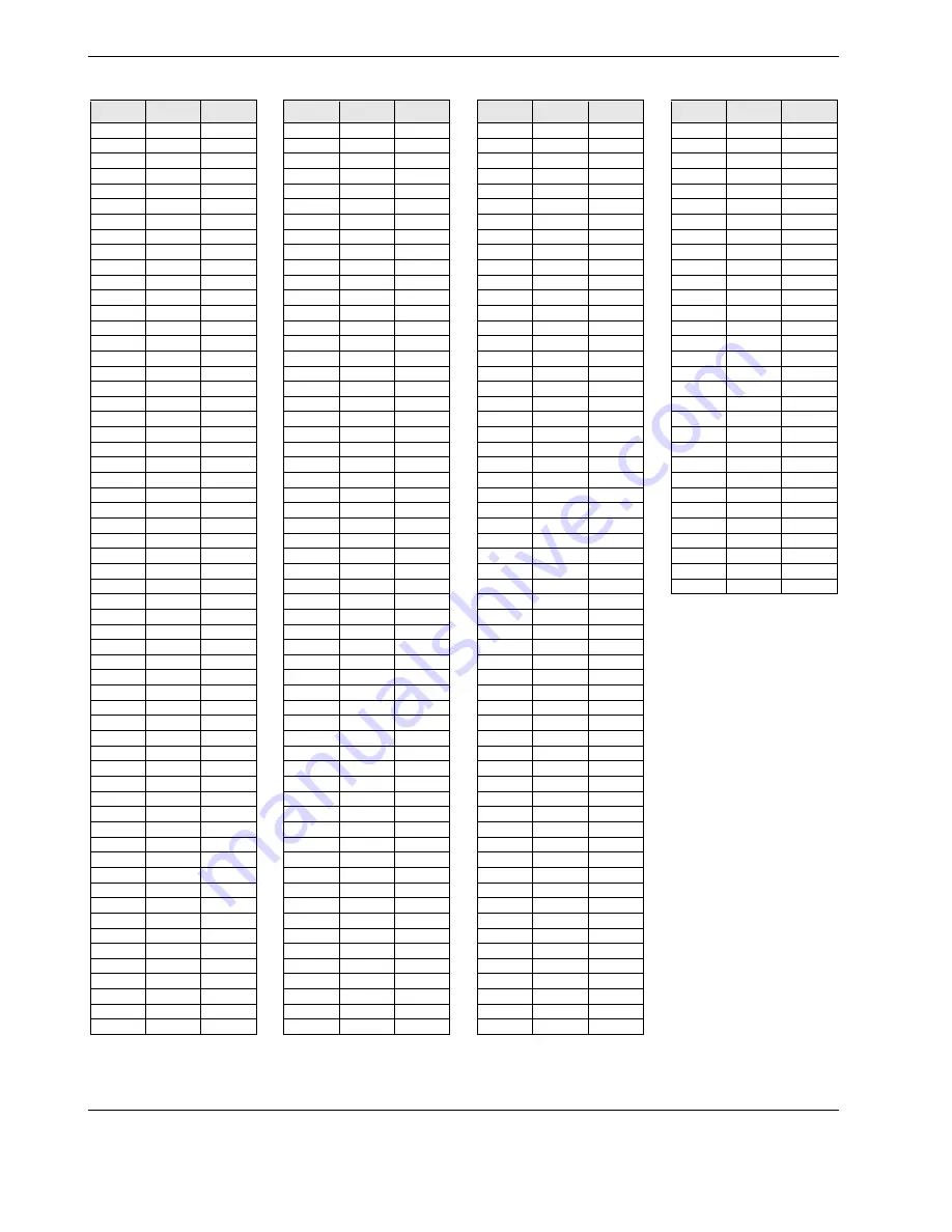 CentraLine MERLIN NX Series Installation & Commissioning Instructions Download Page 28