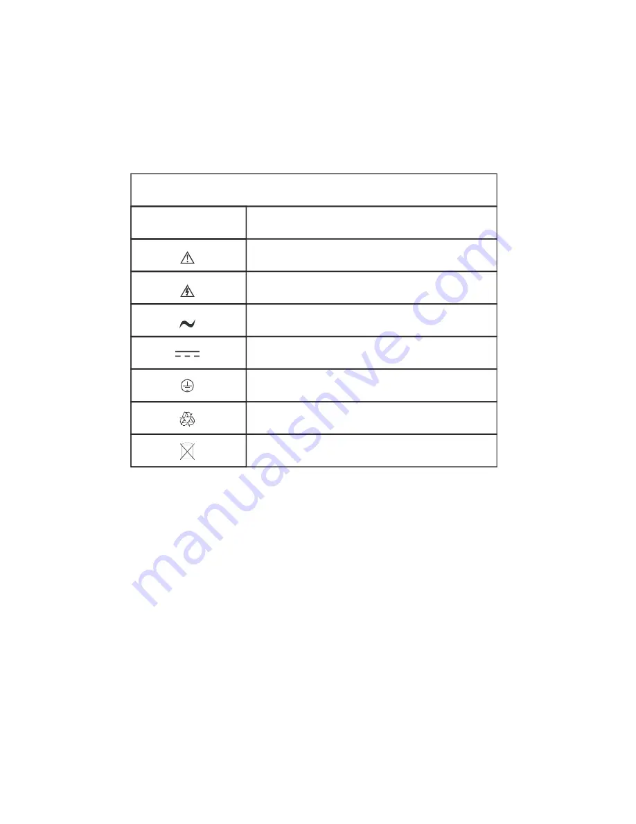 Centralion 1000VA 1500VA User Manual Download Page 5