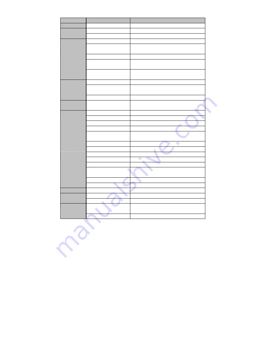 Centralion MaxPower 1000 User Manual Download Page 9