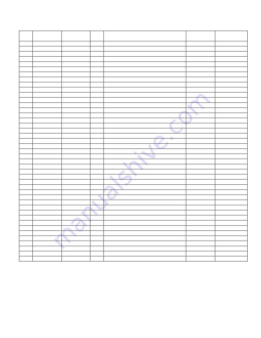 Century 400 Sensei 406-131MO Operating Instructions Manual Download Page 23