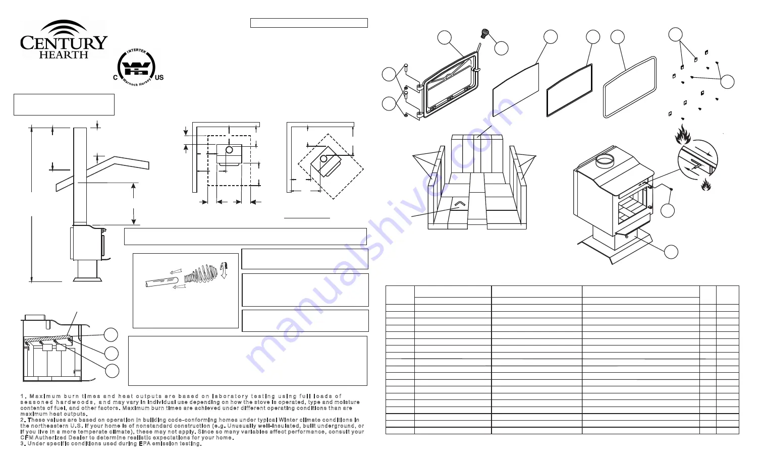 Century Hearth FW300011 Manual Download Page 1