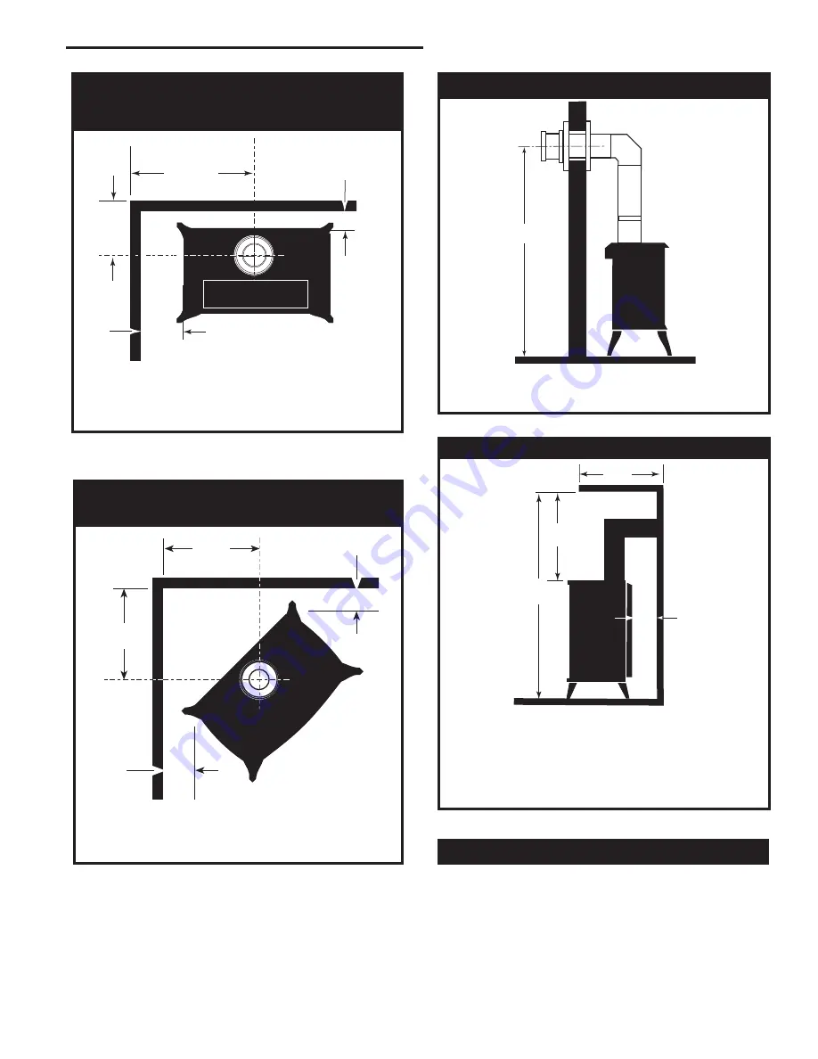 Century Hearth JDVBRN Homeowner'S Installation And Operating Manual Download Page 7